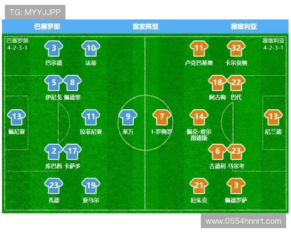 莱万梅开二度加维复出 巴萨5比1大胜塞维利亚重回胜轨